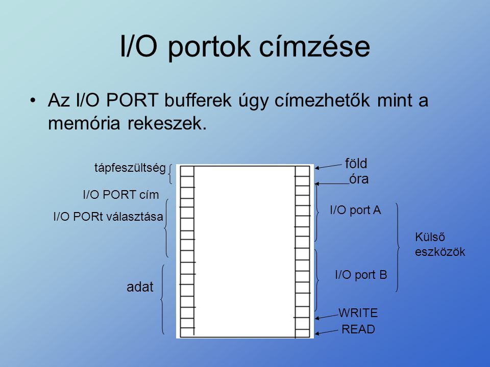 I/O portok címzése Az I/O PORT bufferek úgy címezhetők mint a memória rekeszek. föld. tápfeszültség.