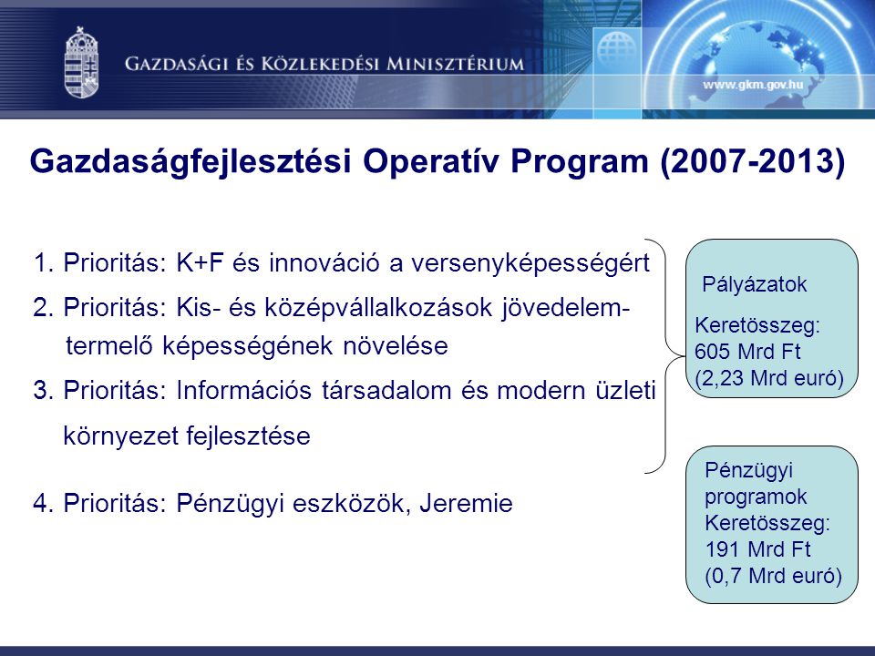 Gazdaságfejlesztési Operatív Program ( )