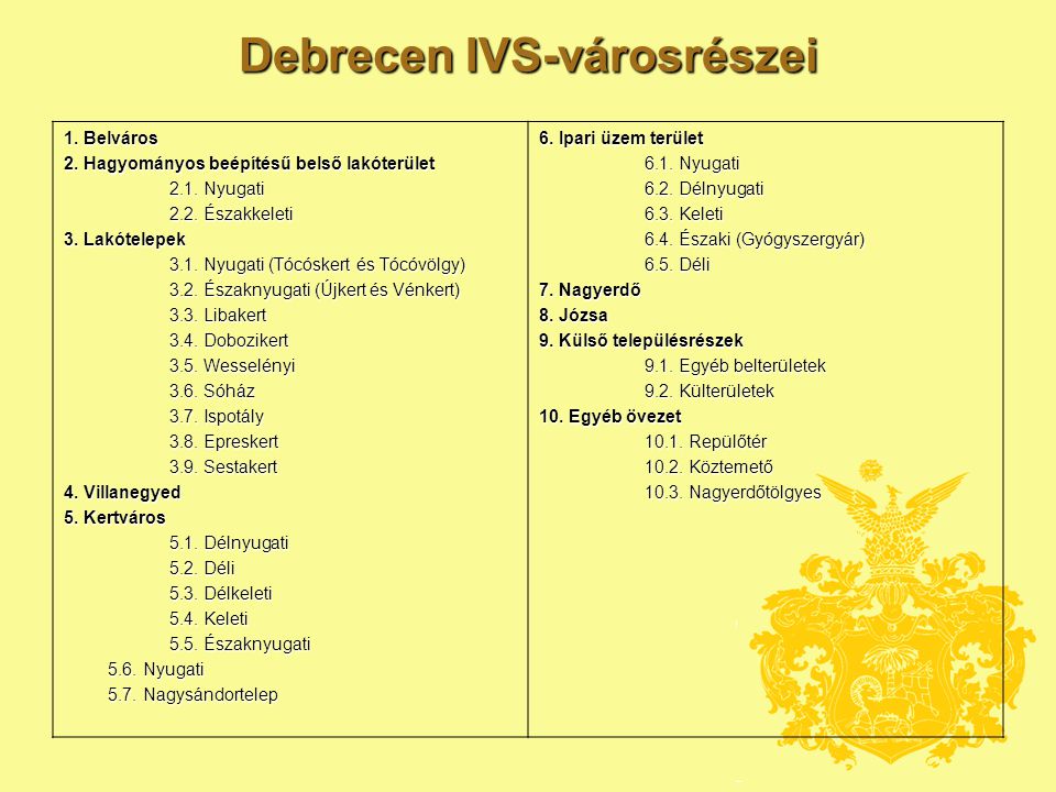 Debrecen IVS-városrészei