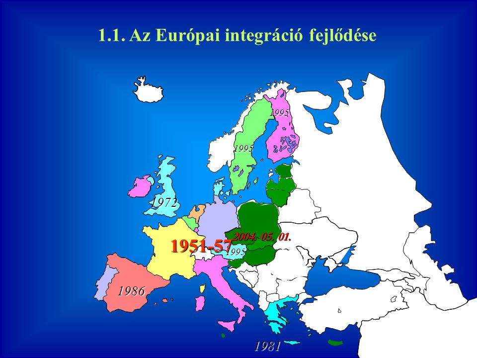 1.1. Az Európai integráció fejlődése