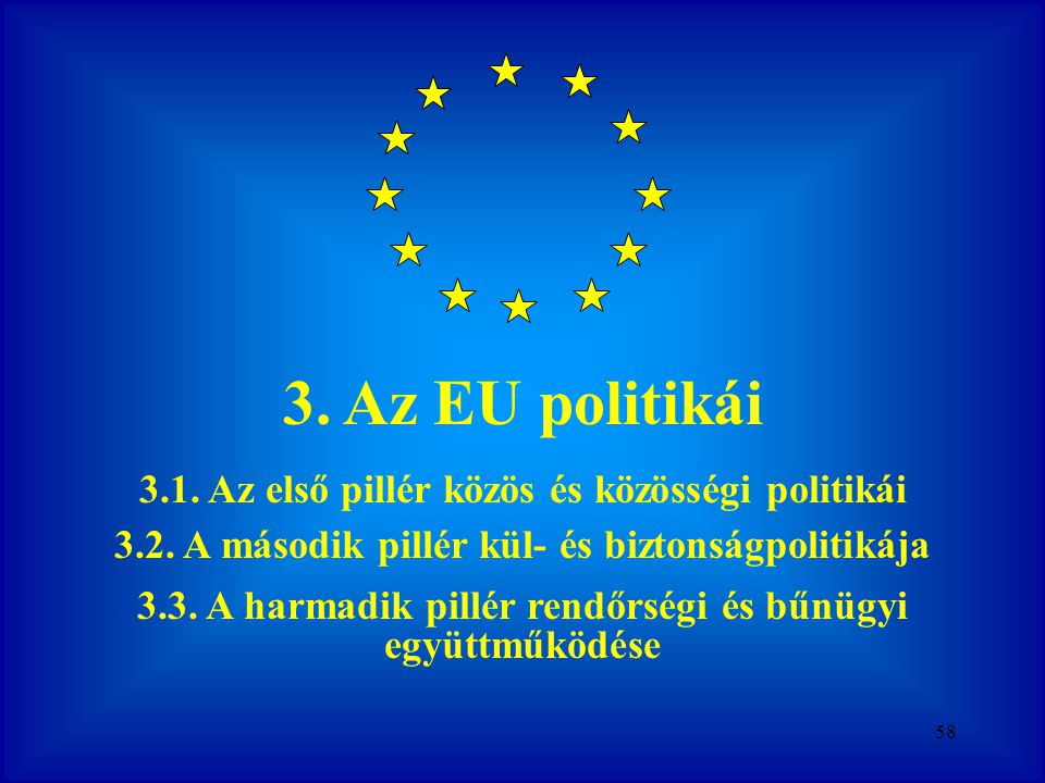 3. Az EU politikái 3.1. Az első pillér közös és közösségi politikái