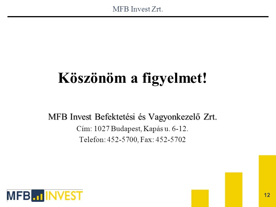 MFB Invest Befektetési és Vagyonkezelő Zrt.