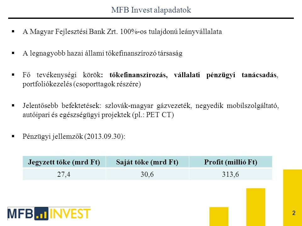 MFB Invest alapadatok A Magyar Fejlesztési Bank Zrt. 100%-os tulajdonú leányvállalata. A legnagyobb hazai állami tőkefinanszírozó társaság.