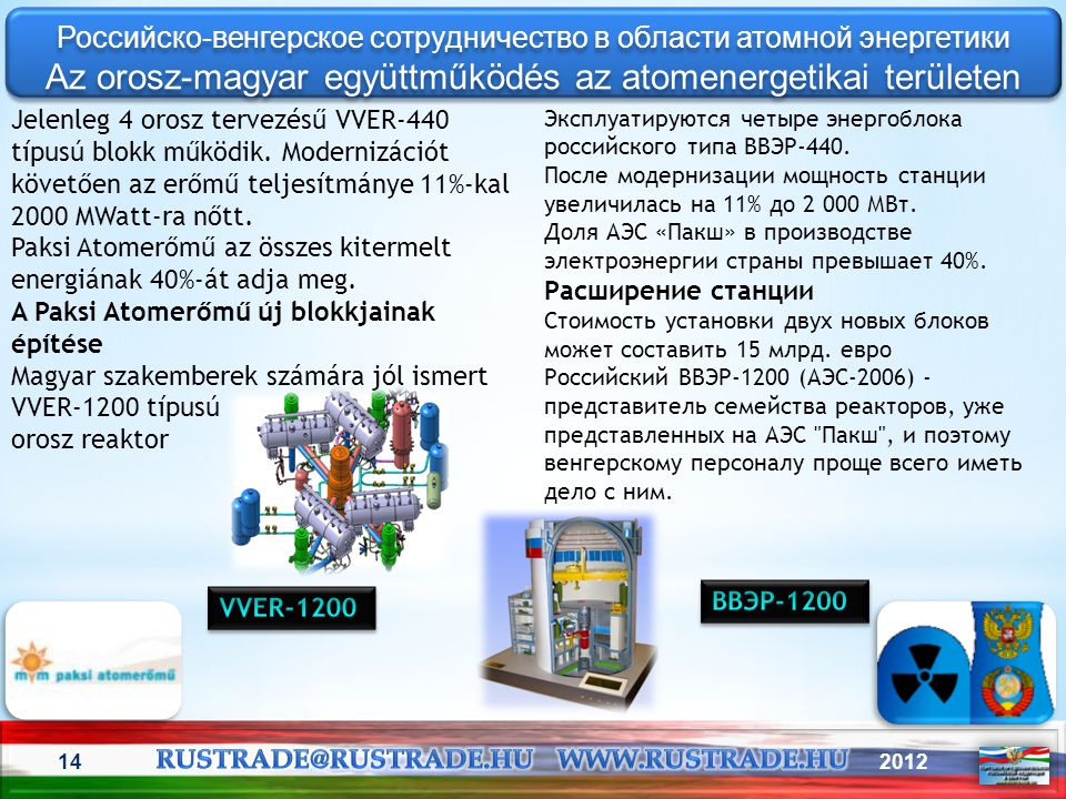 Visszér kezelése Moszkva régió, Moszkvai régió szanatóriumok