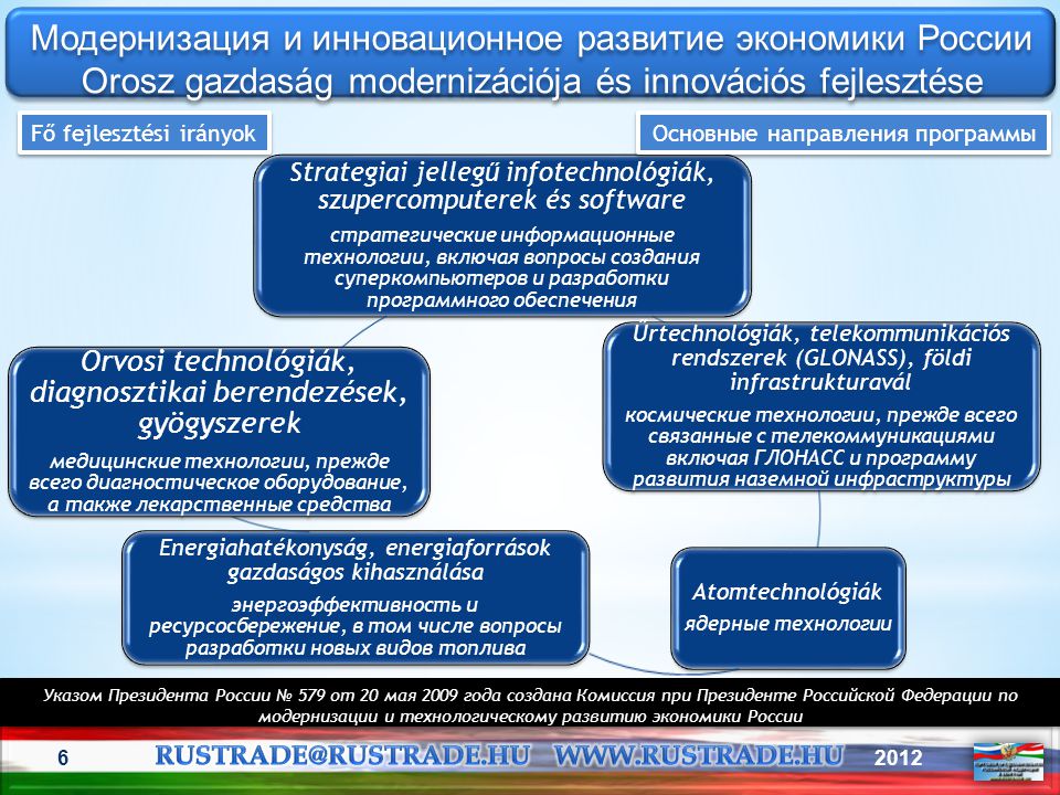 Kezeljük az Orosz Föderáció visszértágulatait, Feltételek műtétek utáni rehabilitációra