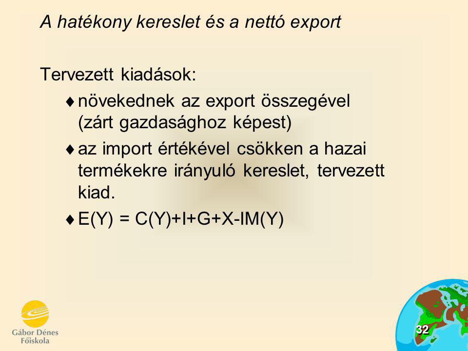 A hatékony kereslet és a nettó export
