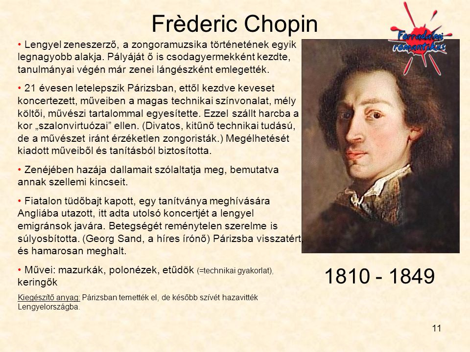 Frèderic Chopin