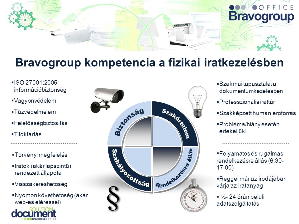 Bravogroup kompetencia a fizikai iratkezelésben