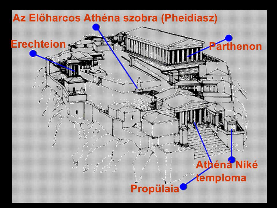 Az Előharcos Athéna szobra (Pheidiasz)