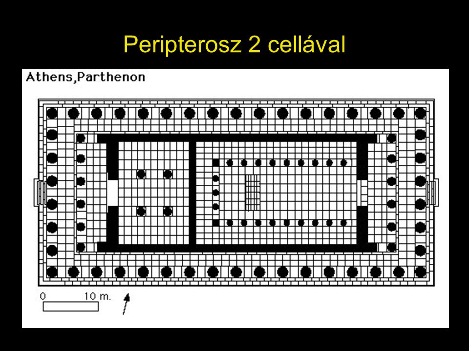 Peripterosz 2 cellával