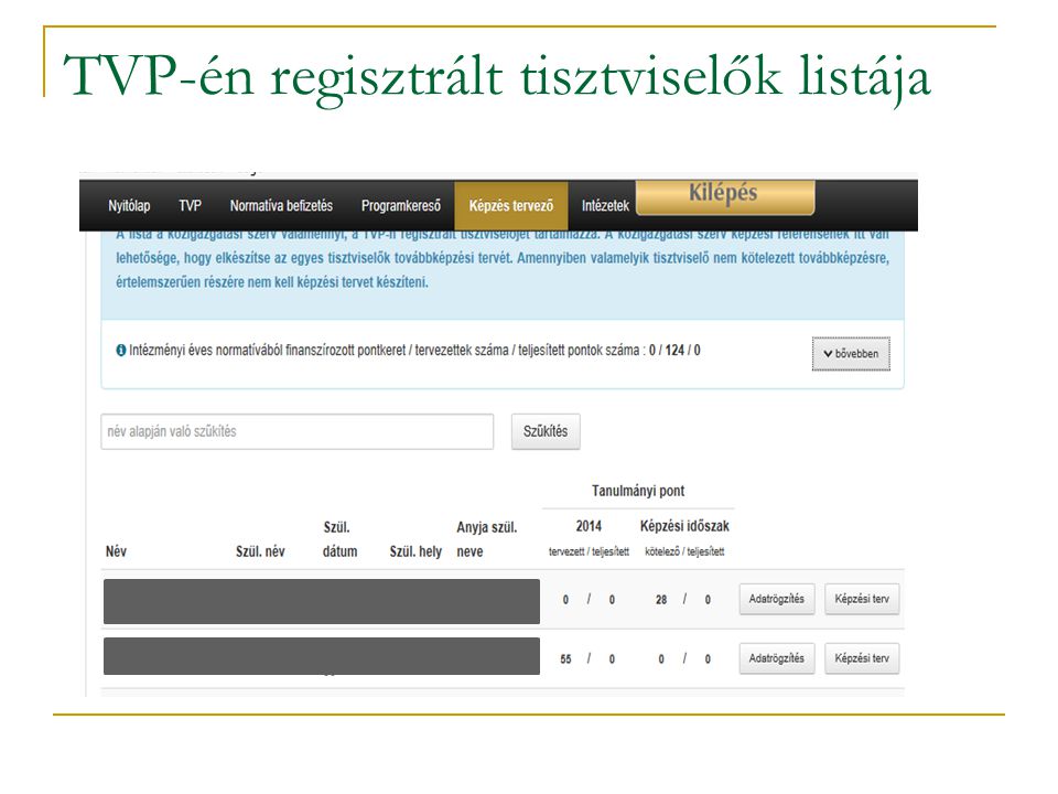 TVP-én regisztrált tisztviselők listája