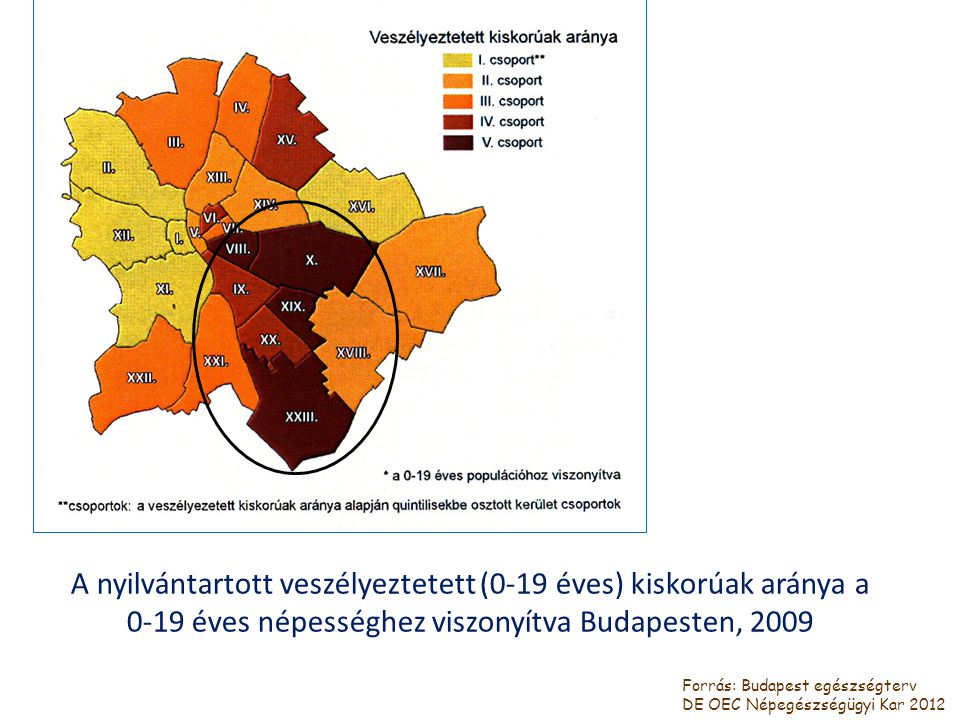 A nyilvántartott veszélyeztetett (0-19 éves) kiskorúak aránya a 0-19 éves népességhez viszonyítva Budapesten, 2009