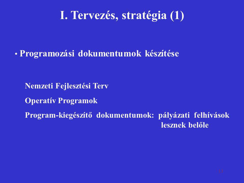 I. Tervezés, stratégia (1)