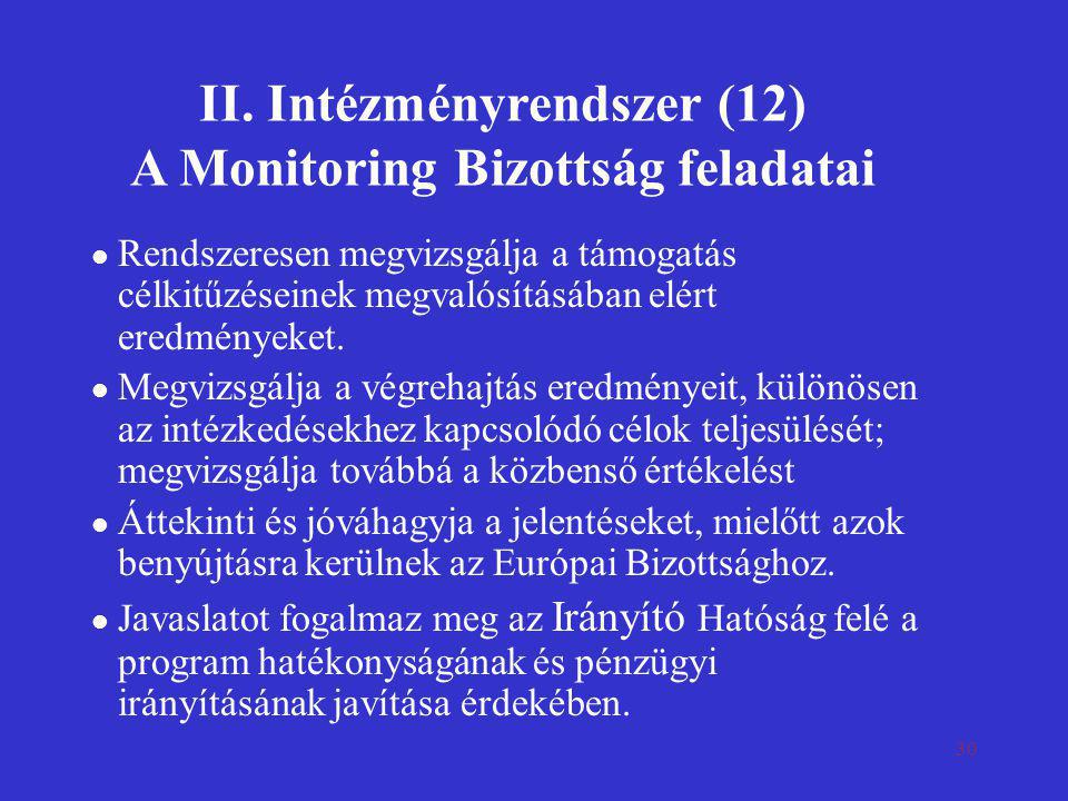 II. Intézményrendszer (12) A Monitoring Bizottság feladatai