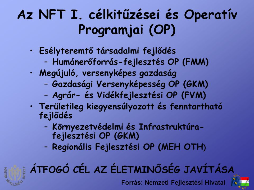Az NFT I. célkitűzései és Operatív Programjai (OP)