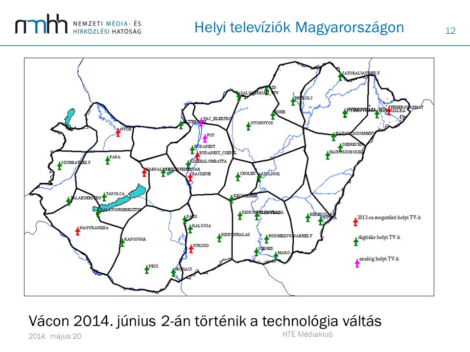 Helyi televíziók Magyarországon