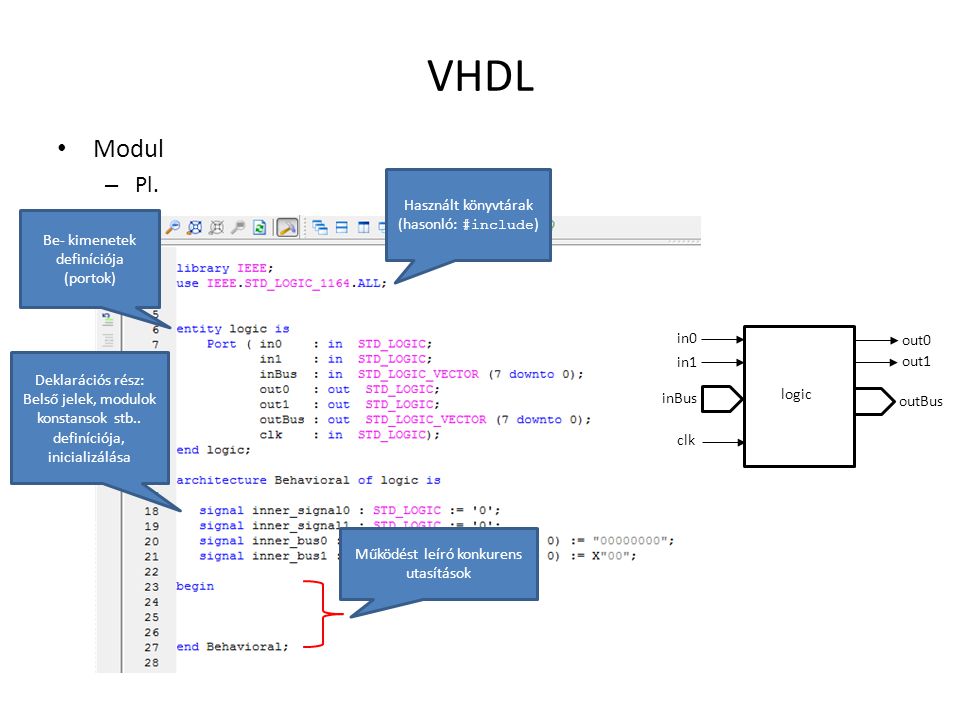 VHDL Modul Pl. Használt könyvtárak (hasonló: #include)
