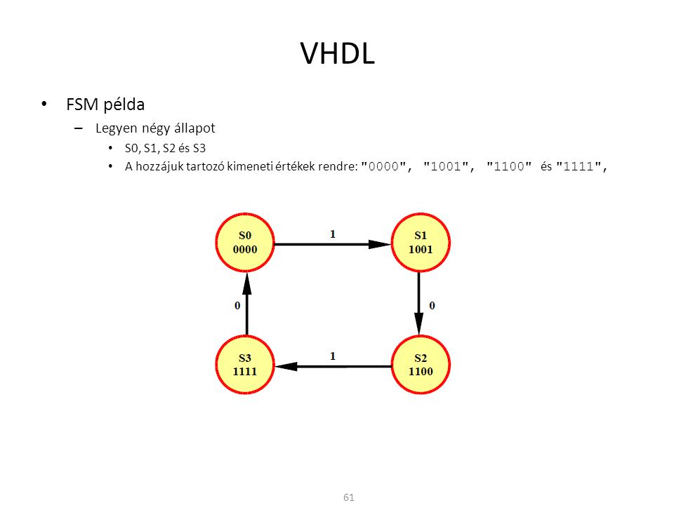 VHDL FSM példa Legyen négy állapot S0, S1, S2 és S3