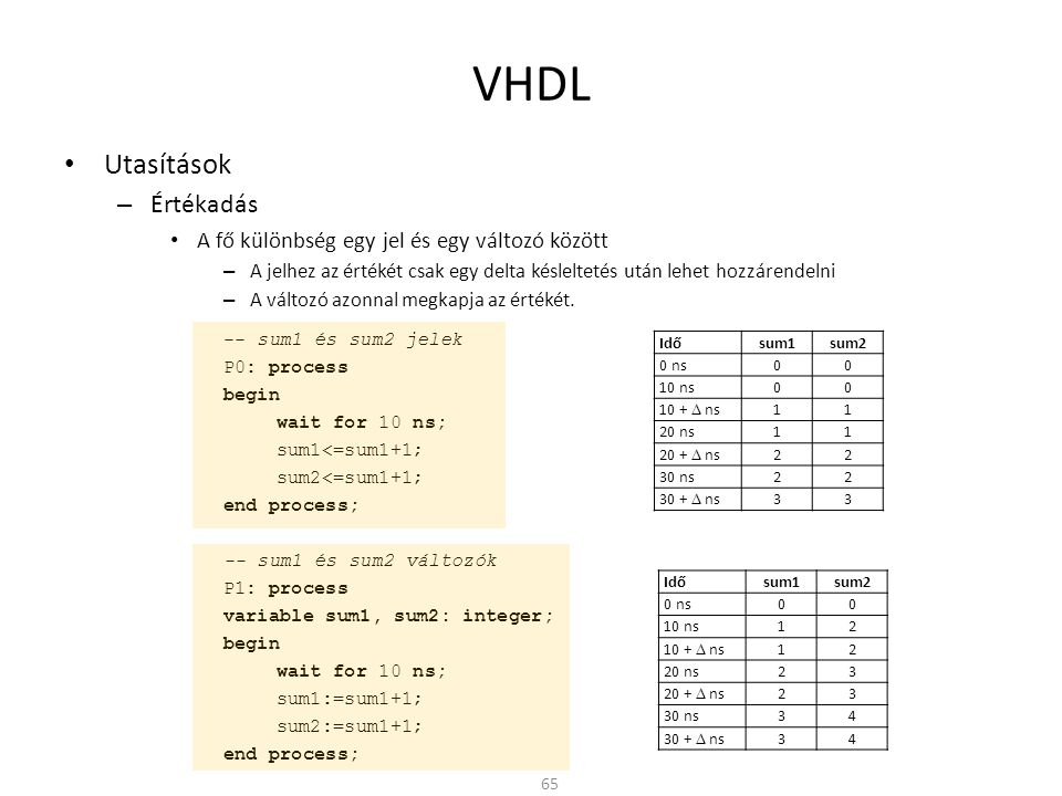 VHDL Utasítások Értékadás A fő különbség egy jel és egy változó között