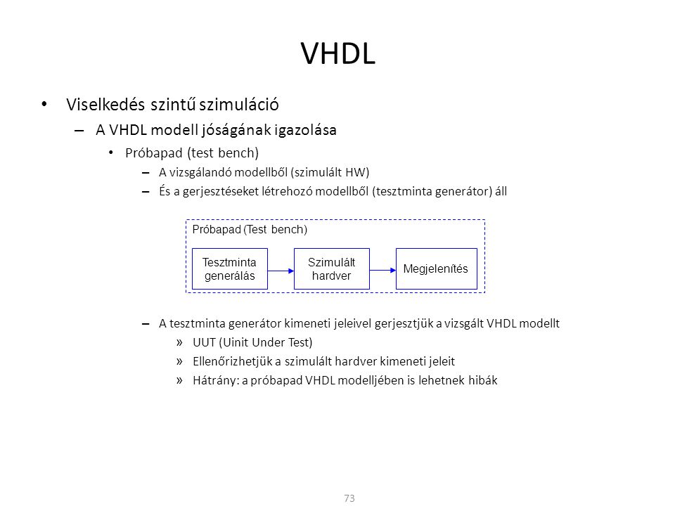 VHDL Viselkedés szintű szimuláció A VHDL modell jóságának igazolása