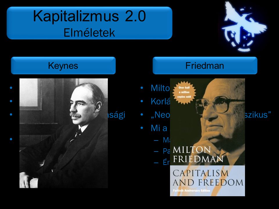 Kapitalizmus 2.0 Elméletek Keynes Friedman John Maynard Keynes