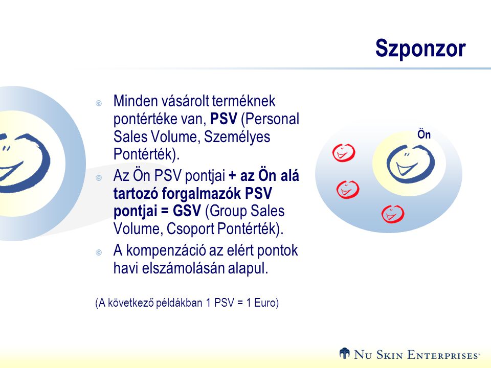 Szponzor Minden vásárolt terméknek pontértéke van, PSV (Personal Sales Volume, Személyes Pontérték).