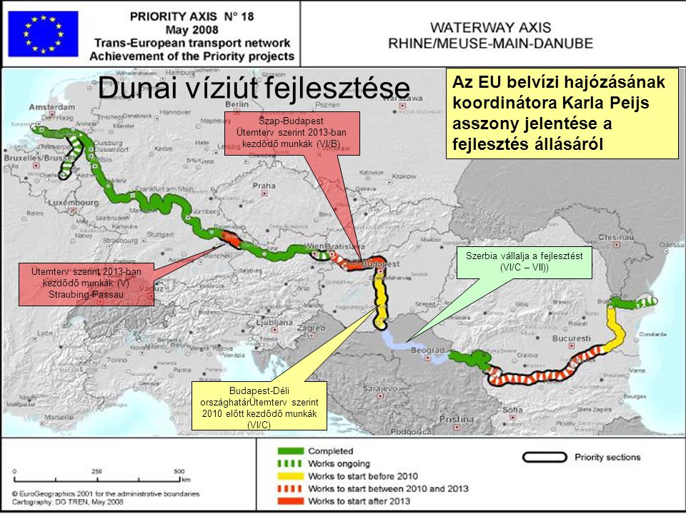 Dunai víziút fejlesztése