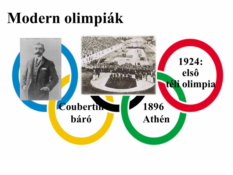 Modern olimpiák 1924: elsô téli olimpia Coubertin báró 1896 Athén