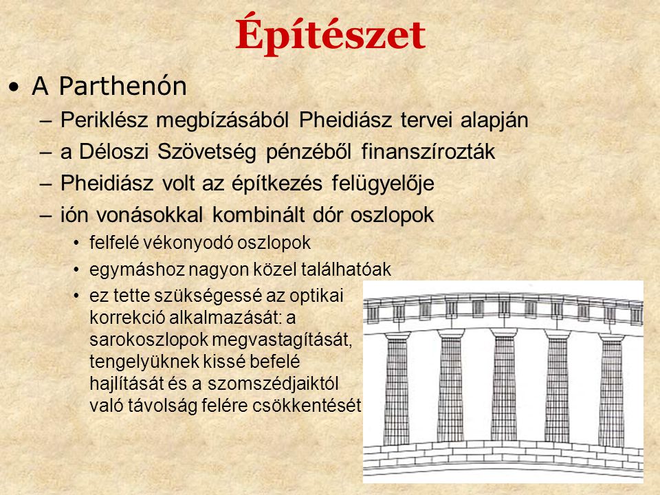 Építészet A Parthenón Periklész megbízásából Pheidiász tervei alapján