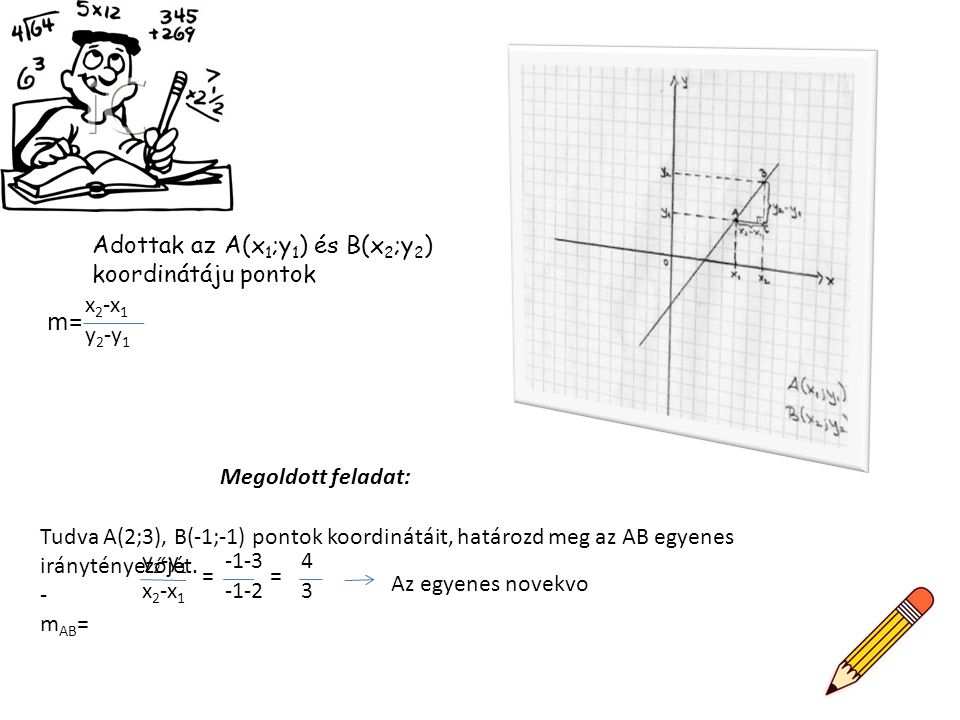 m= Adottak az A(x1;y1) és B(x2;y2) koordinátáju pontok x2-x1 y2-y1