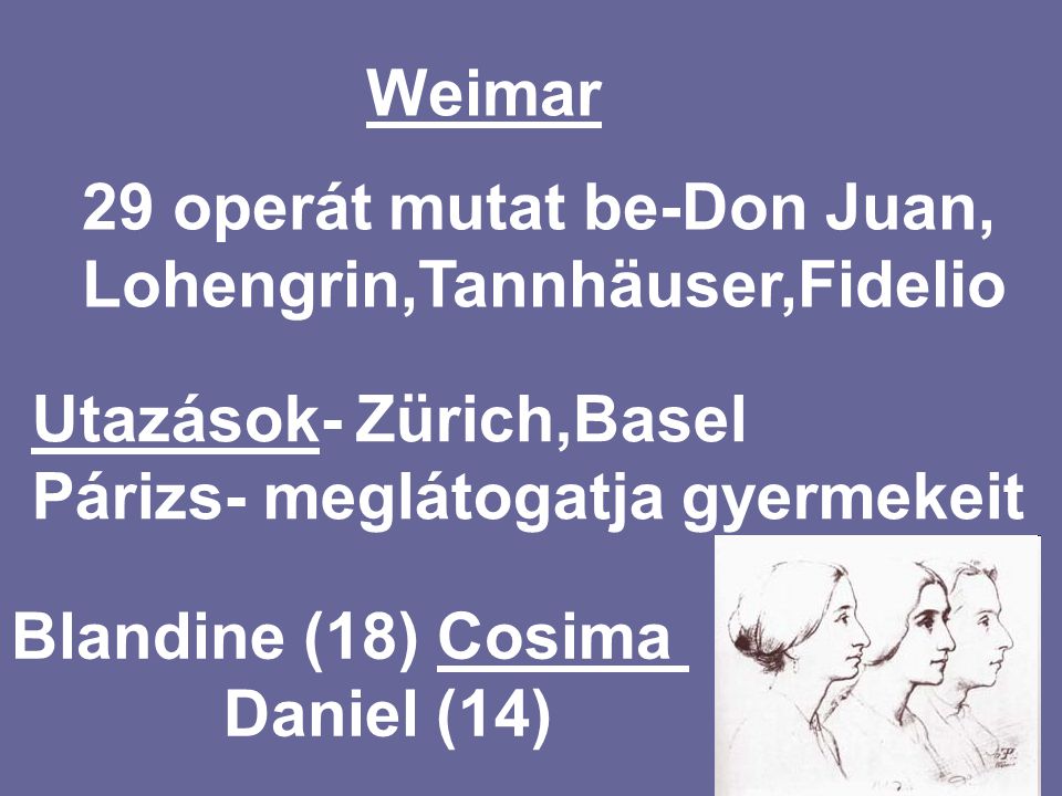 Weimar 29 operát mutat be-Don Juan, Lohengrin,Tannhäuser,Fidelio. Utazások- Zürich,Basel. Párizs- meglátogatja gyermekeit.