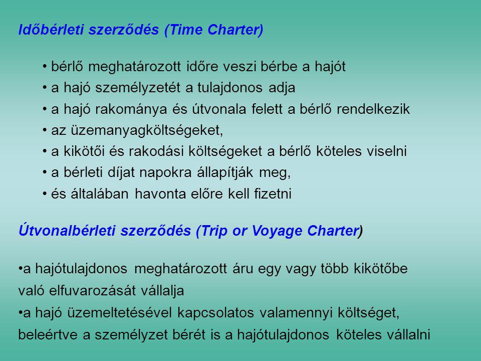 Időbérleti szerződés (Time Charter)
