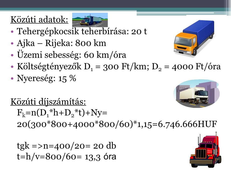 Közúti adatok: Tehergépkocsik teherbírása: 20 t. Ajka – Rijeka: 800 km. Üzemi sebesség: 60 km/óra.