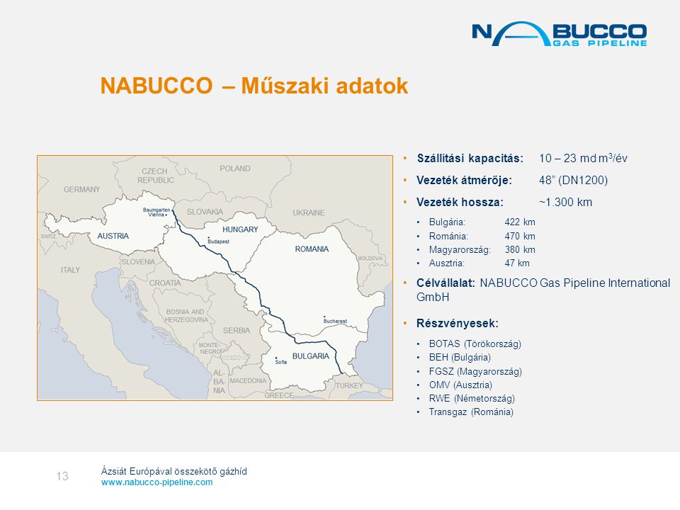 NABUCCO – Műszaki adatok