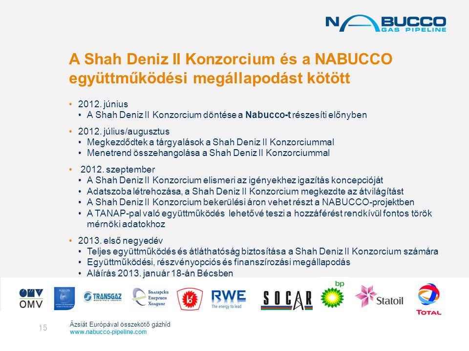 A Shah Deniz II Konzorcium és a NABUCCO együttműködési megállapodást kötött június.
