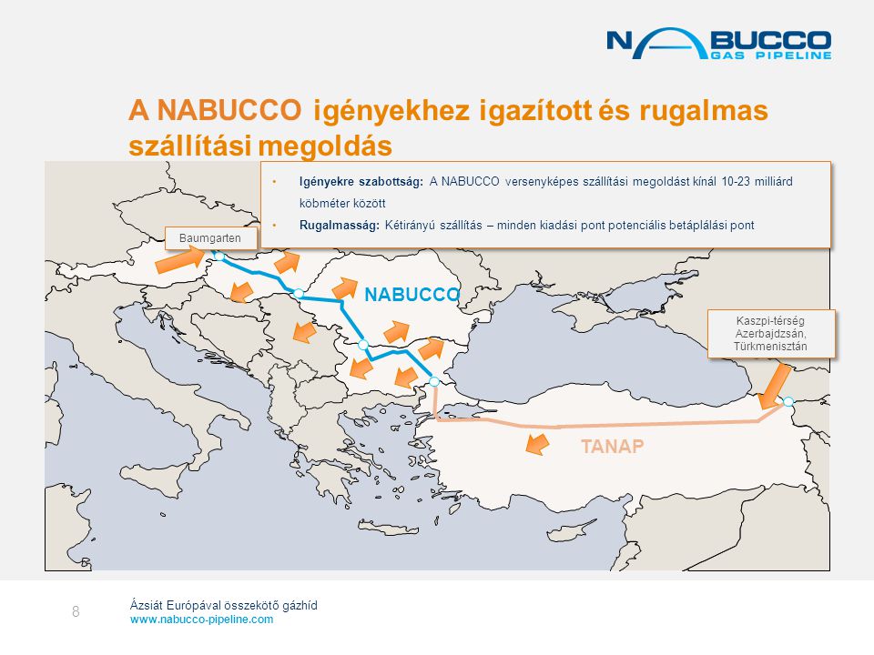 A NABUCCO igényekhez igazított és rugalmas szállítási megoldás