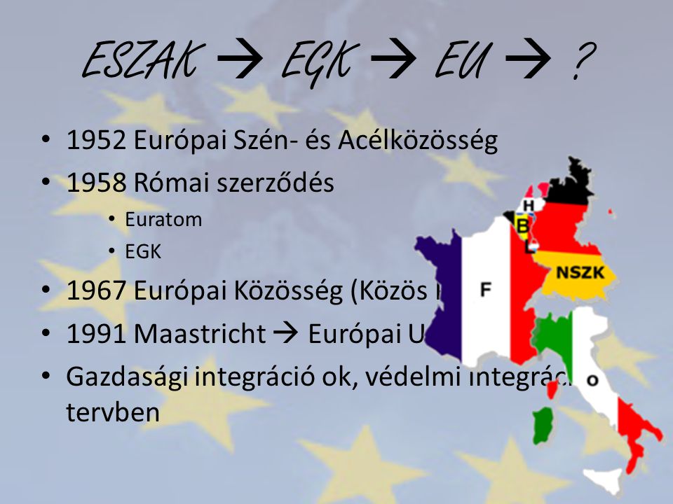 ESZAK  EGK  EU  1952 Európai Szén- és Acélközösség