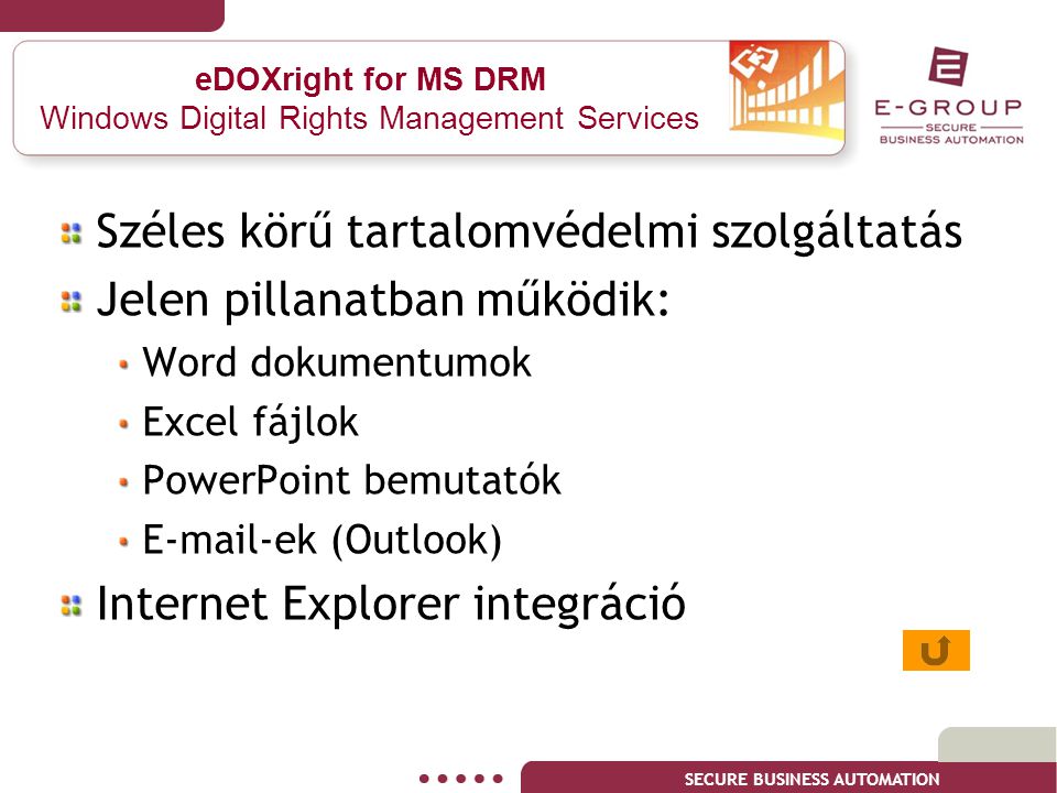 eDOXright for MS DRM Windows Digital Rights Management Services