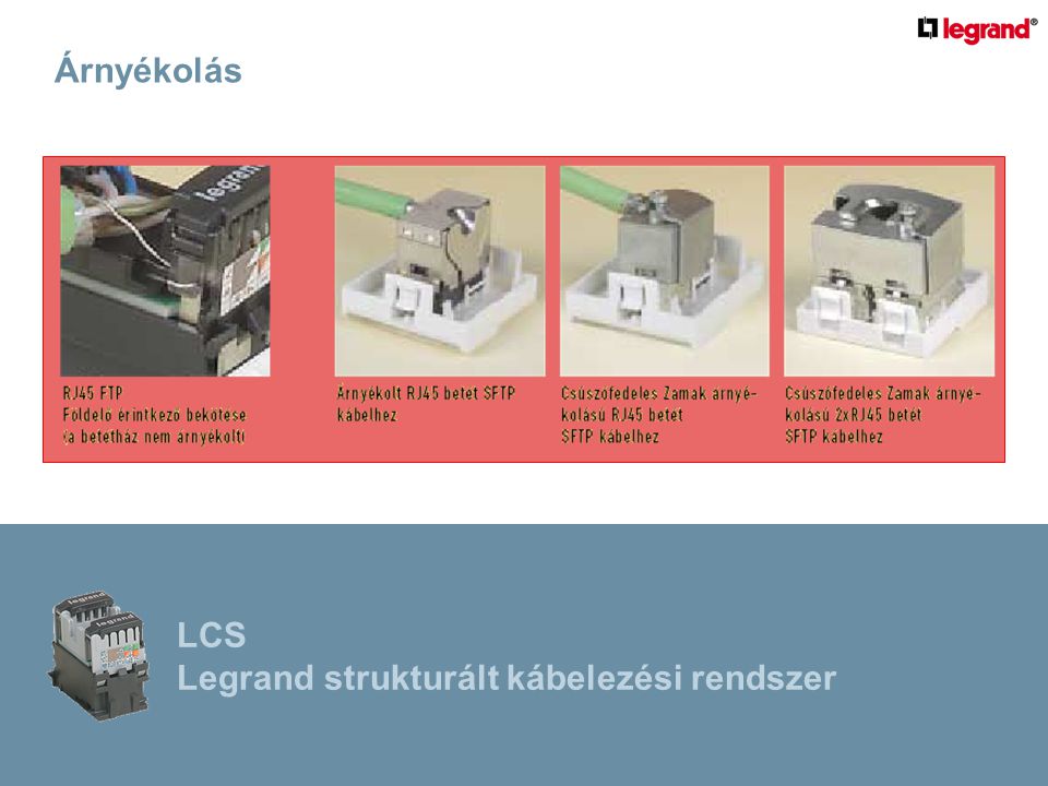 Árnyékolás LCS Legrand strukturált kábelezési rendszer