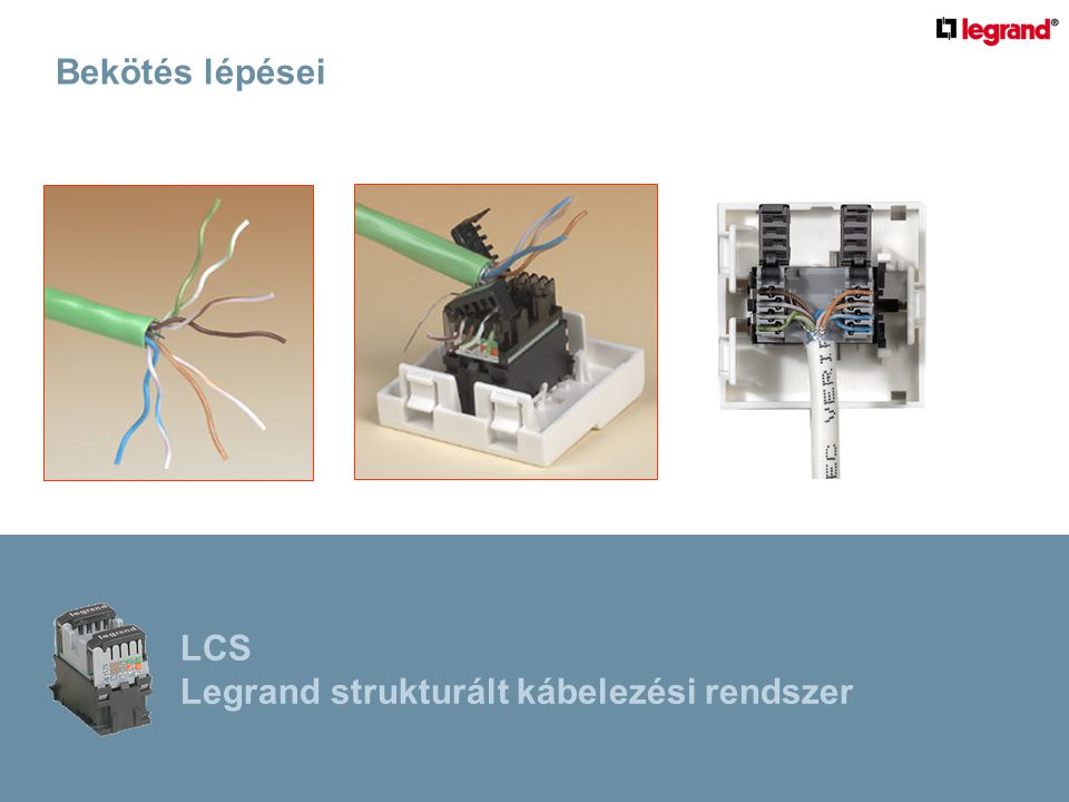 Bekötés lépései LCS Legrand strukturált kábelezési rendszer