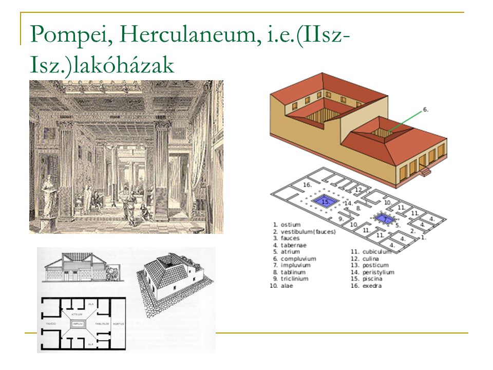 Pompei, Herculaneum, i.e.(IIsz-Isz.)lakóházak
