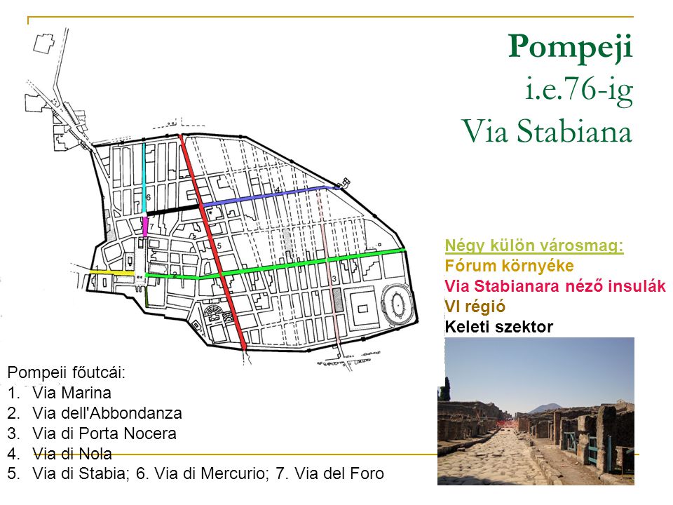Pompeji i.e.76-ig Via Stabiana