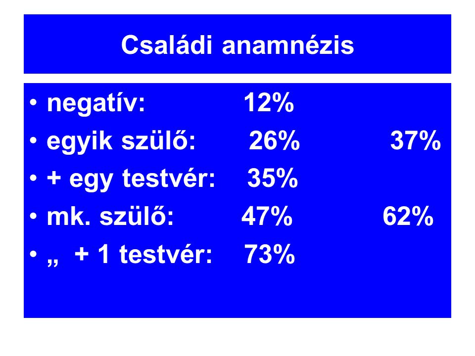 Családi anamnézis negatív: 12% egyik szülő: 26% 37% + egy testvér: 35%