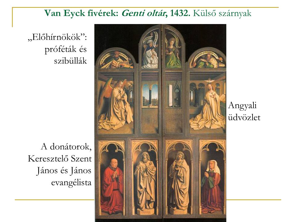 Van Eyck fivérek: Genti oltár, Külső szárnyak