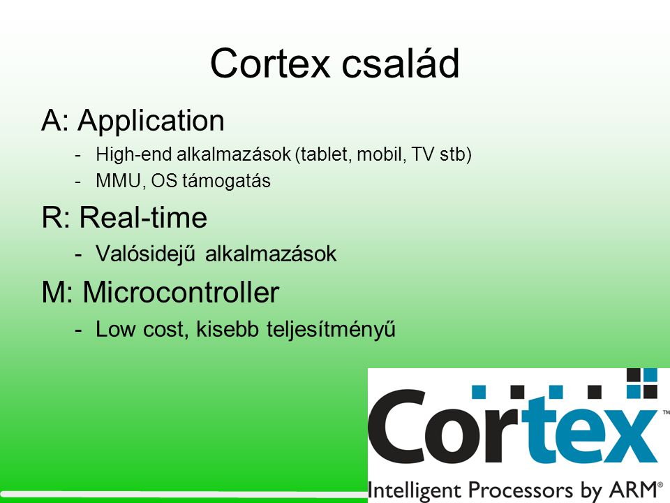 Cortex család A: Application R: Real-time M: Microcontroller
