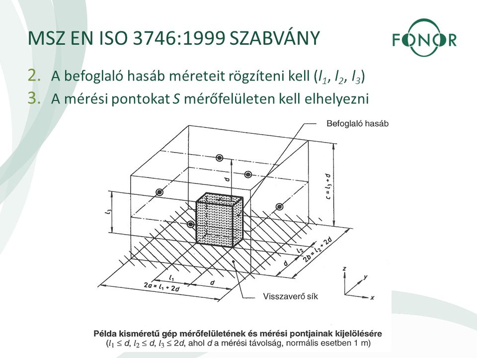 MSZ EN ISO 3746:1999 SZABVÁNY A befoglaló hasáb méreteit rögzíteni kell (l1, l2, l3) A mérési pontokat S mérőfelületen kell elhelyezni.