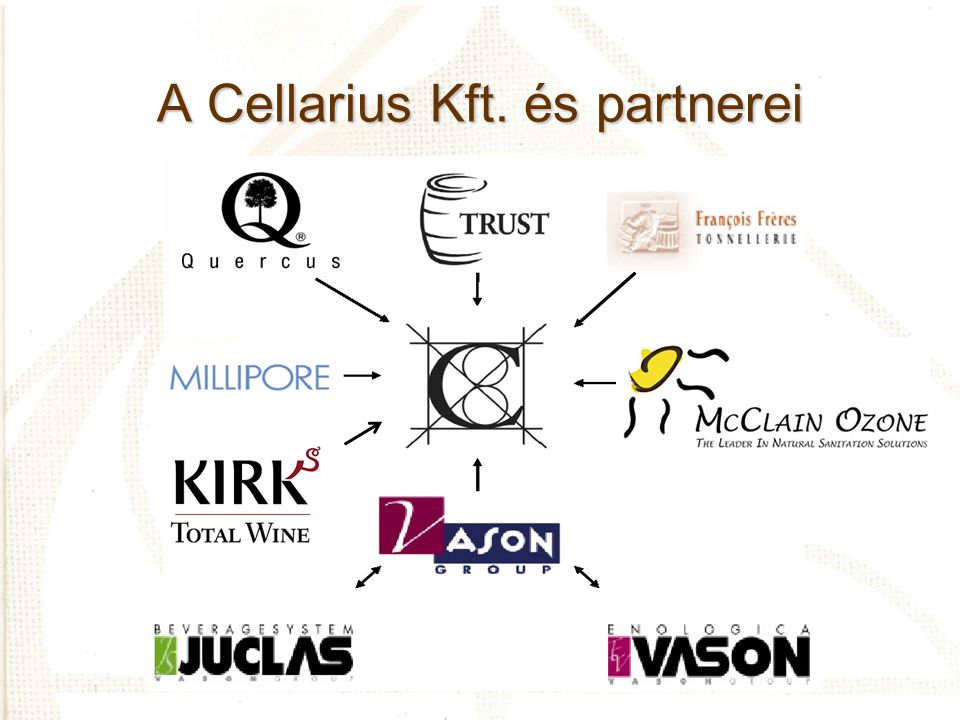 A Cellarius Kft. és partnerei