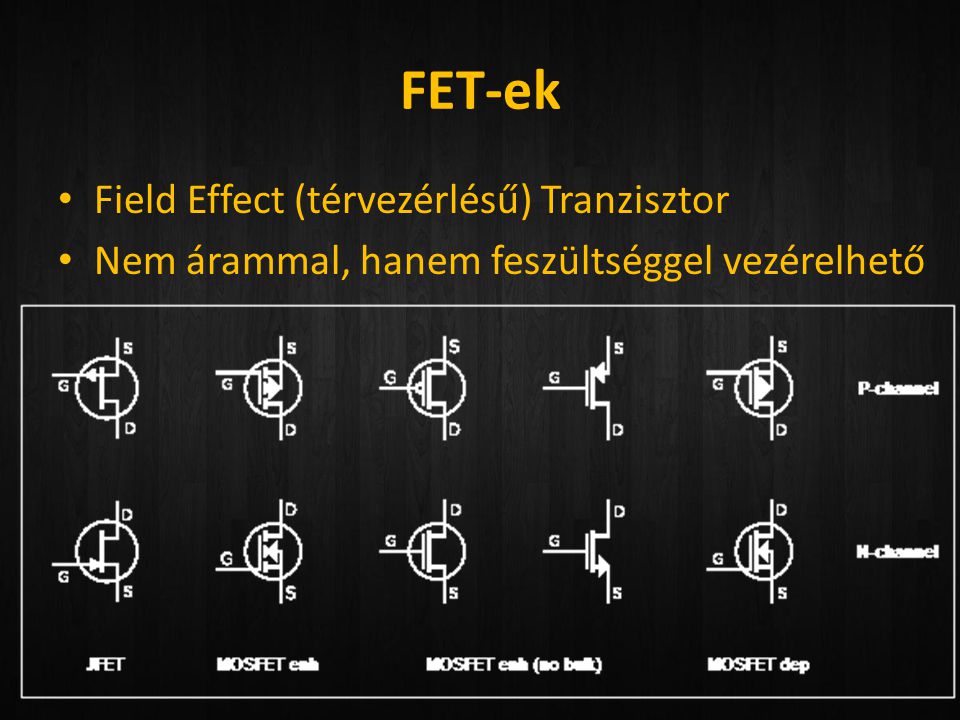 FET-ek Field Effect (térvezérlésű) Tranzisztor
