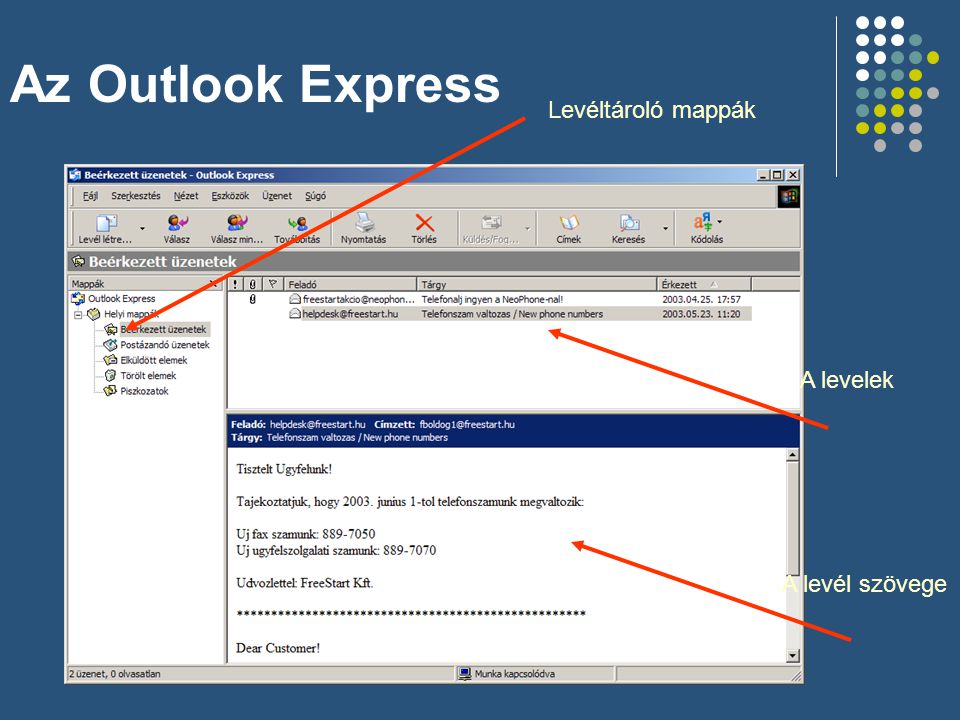 Az Outlook Express Levéltároló mappák A levelek A levél szövege