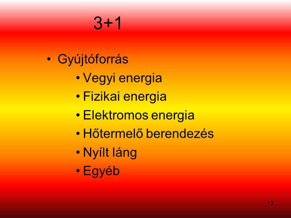 3+1 Gyújtóforrás Vegyi energia Fizikai energia Elektromos energia